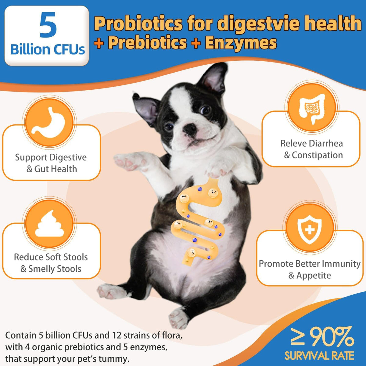 Zebora dog multivitamin powder nutritional benefits overview