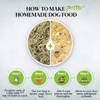 Healthy Dogma PetMix Lamb Dinner dehydrated dog food