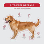Three month supply pet pest control boxes imported from USA