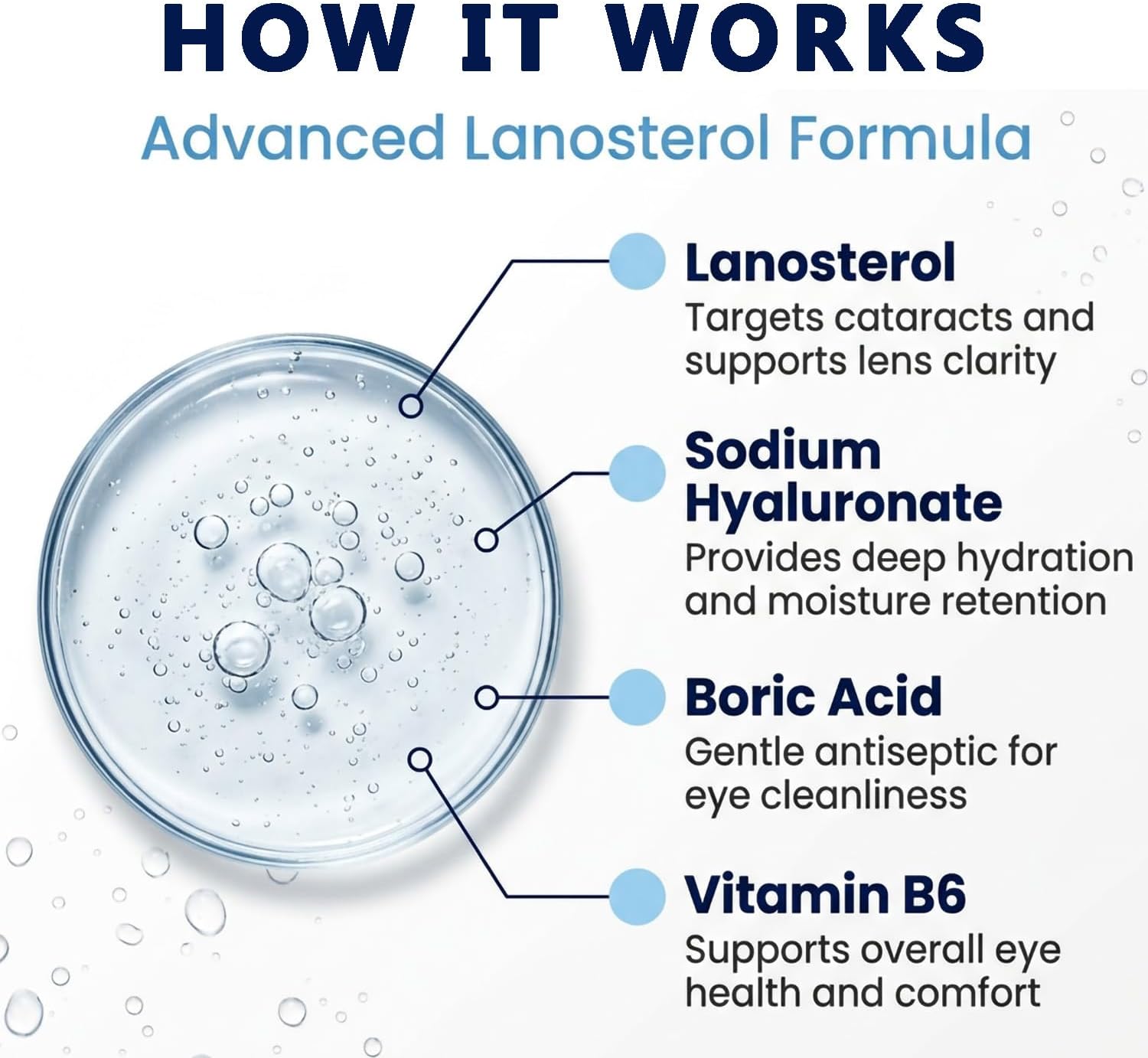 Cornisol natural dog eye drops bottle with dropper tip