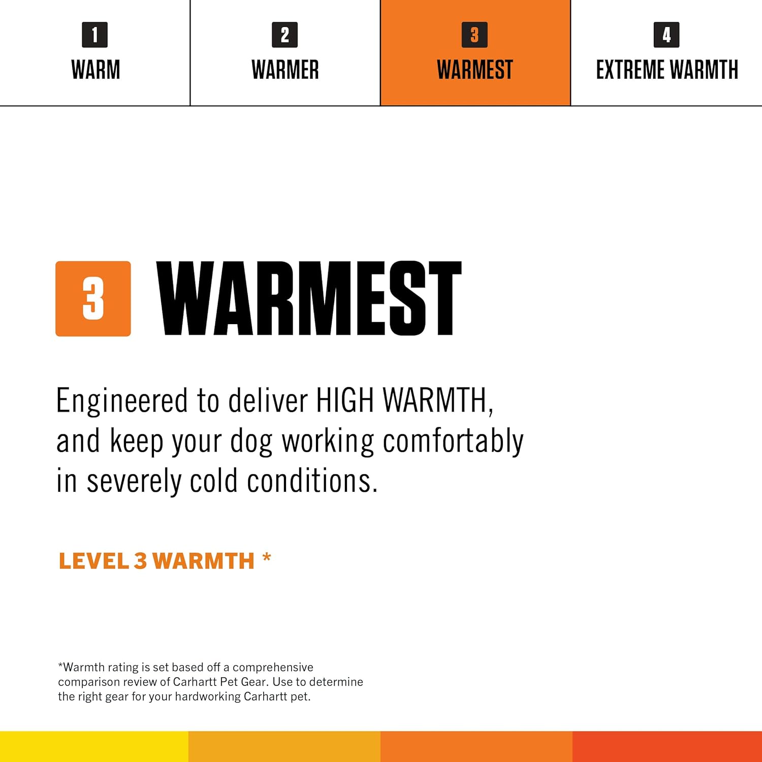 Adjustable hook-and-loop chest and waist straps on the Carhartt pet jacket.