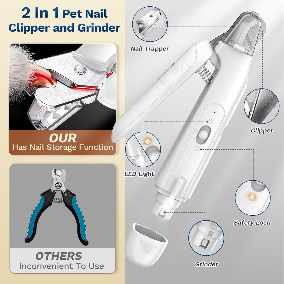 Full premium packaging box of the authentic imported pet grooming kit.