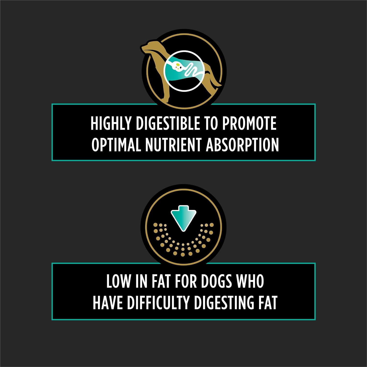 Purina Pro Plan low fat gastroenteric wet food for dogs back packaging panel