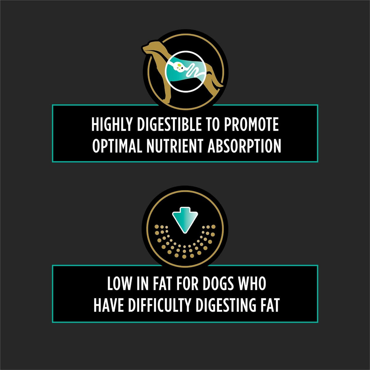 Purina Pro Plan low fat gastroenteric wet food for dogs back packaging panel