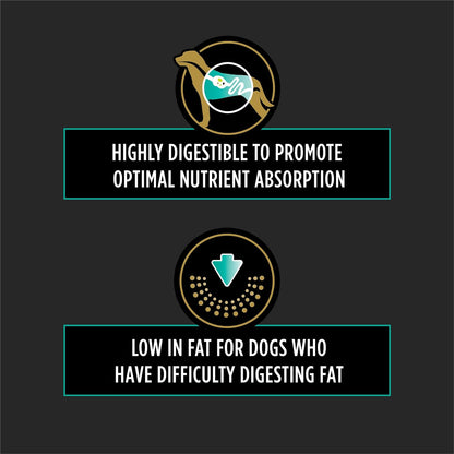 Purina Pro Plan low fat gastroenteric wet food for dogs back packaging panel