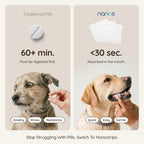 Furlicks NanosVet dog dental care supplement box highlighting fast melting feature