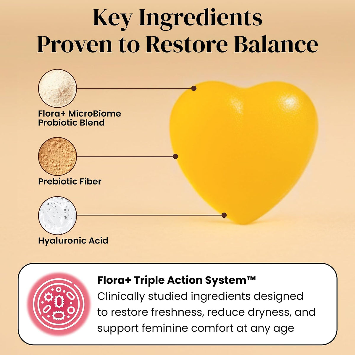ALLFEAMS Flora+ feminine wellness gummies dietary facts