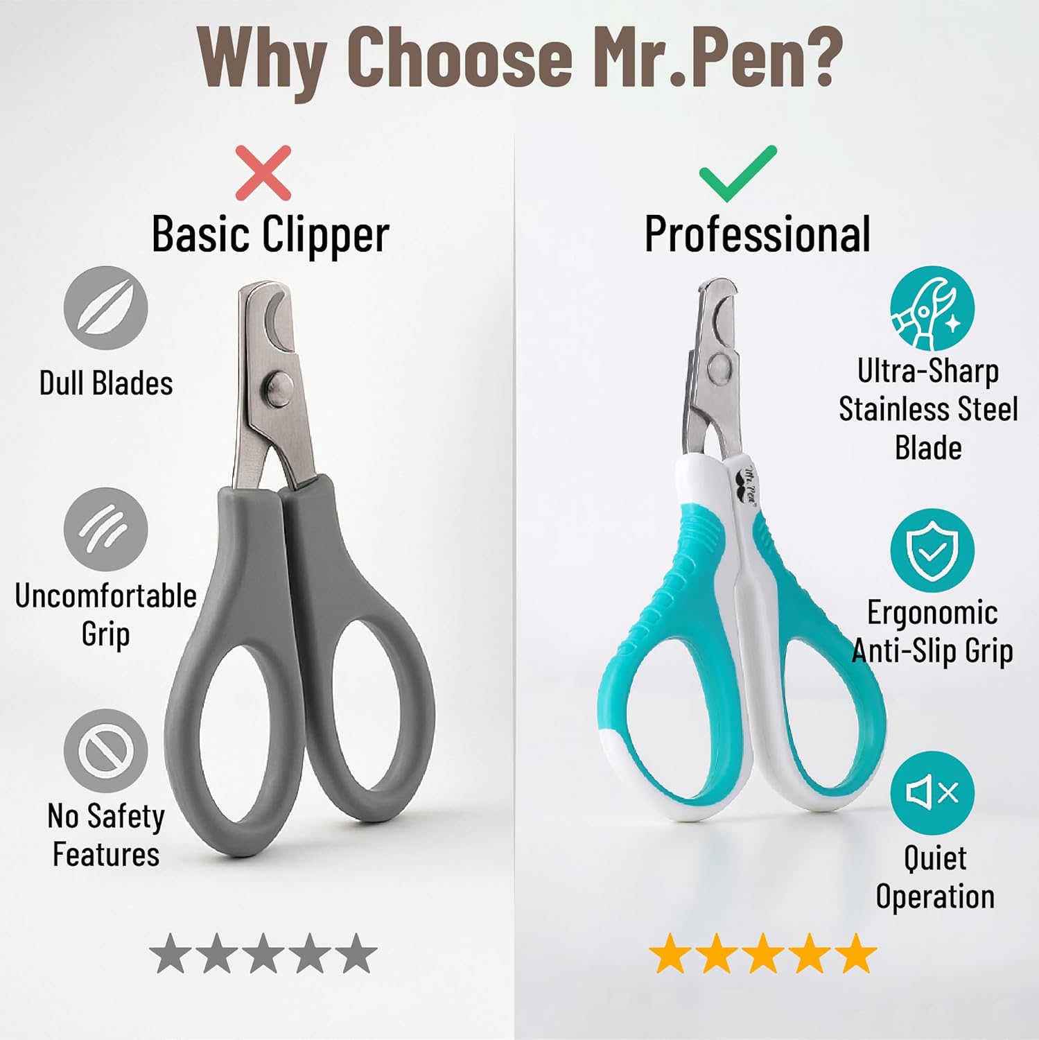 Professional cat nail scissor style trimmer for safe grooming