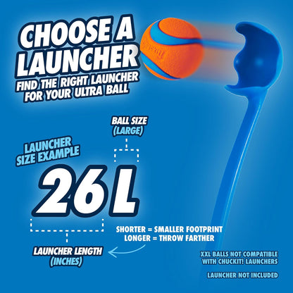 Close up of high durability rubber Chuckit! ball