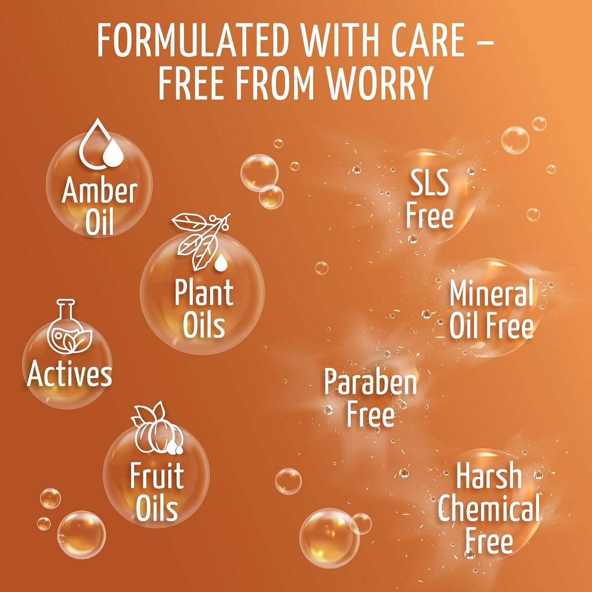 Step 3 fixation cream by Tauro Pro Line for cat and dog coat regrowth.