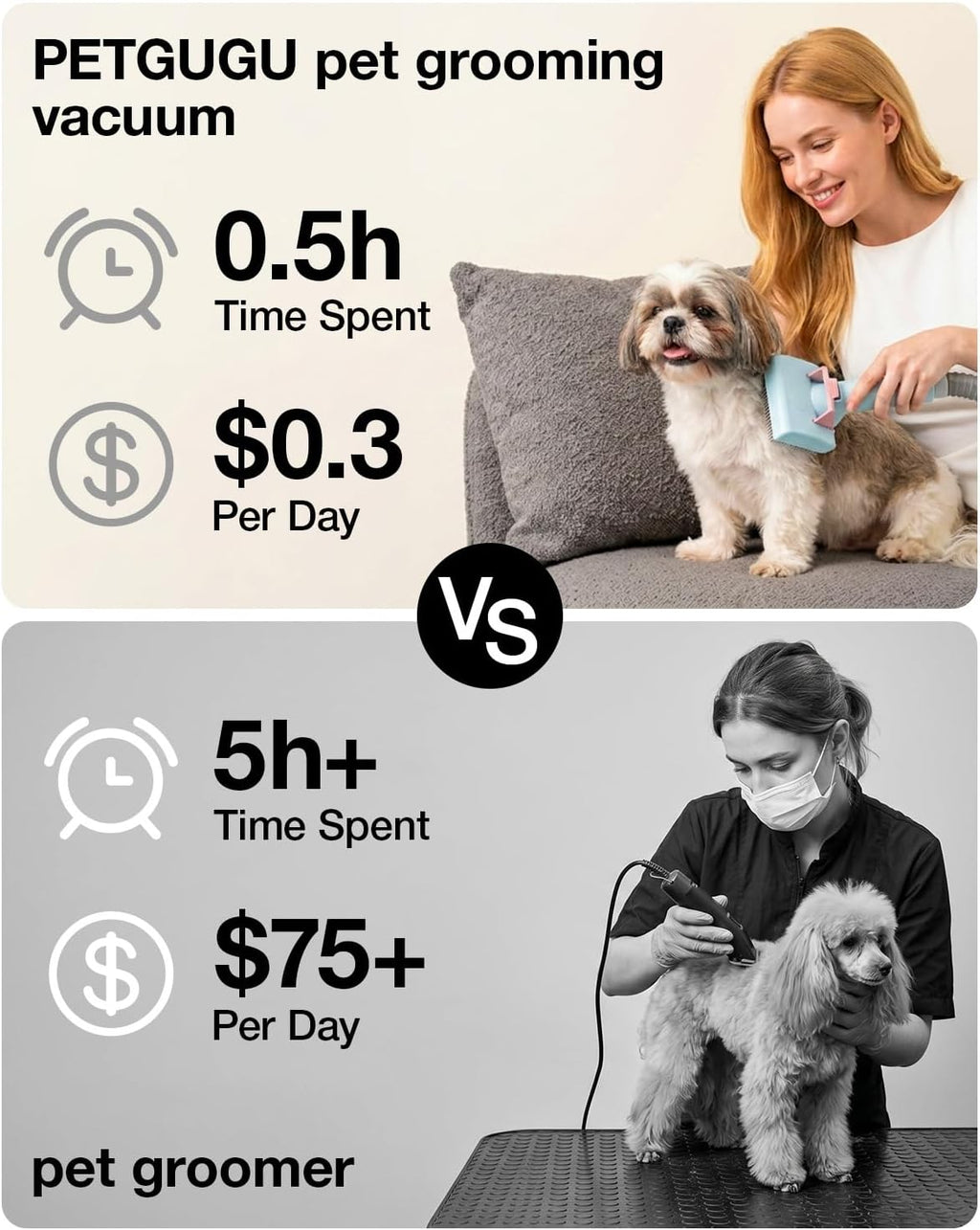 Complete packaging view of the authentic PETGUGU imported professional pet grooming vacuum station