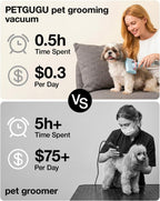 Complete packaging view of the authentic PETGUGU imported professional pet grooming vacuum station