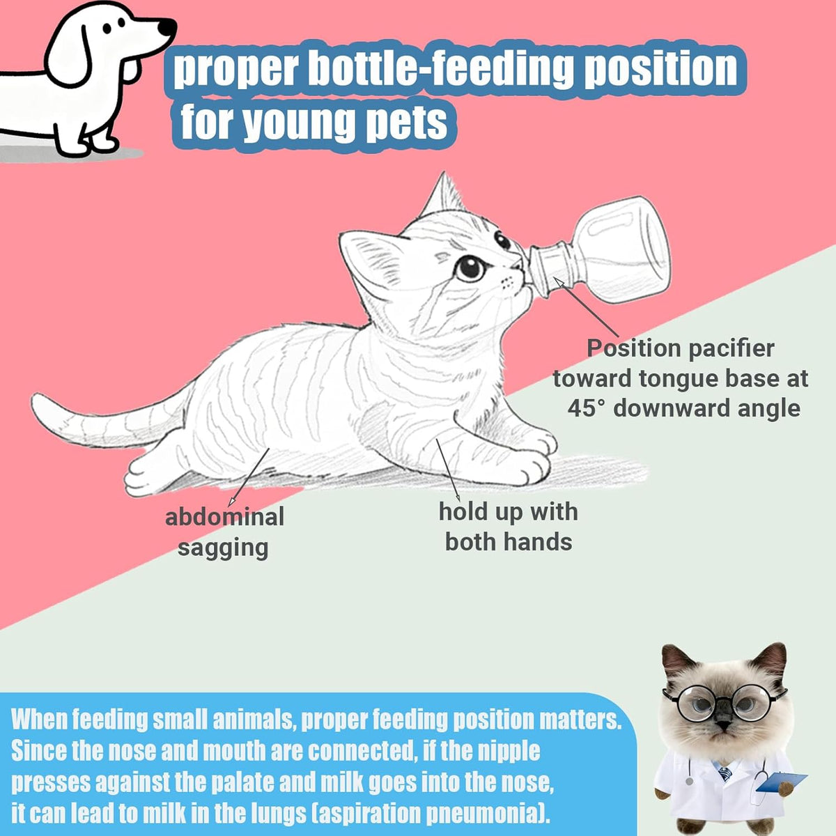 LIAOKAITOU small animal feeding set featuring a fifty-milliliter graduated bottle and measuring tools