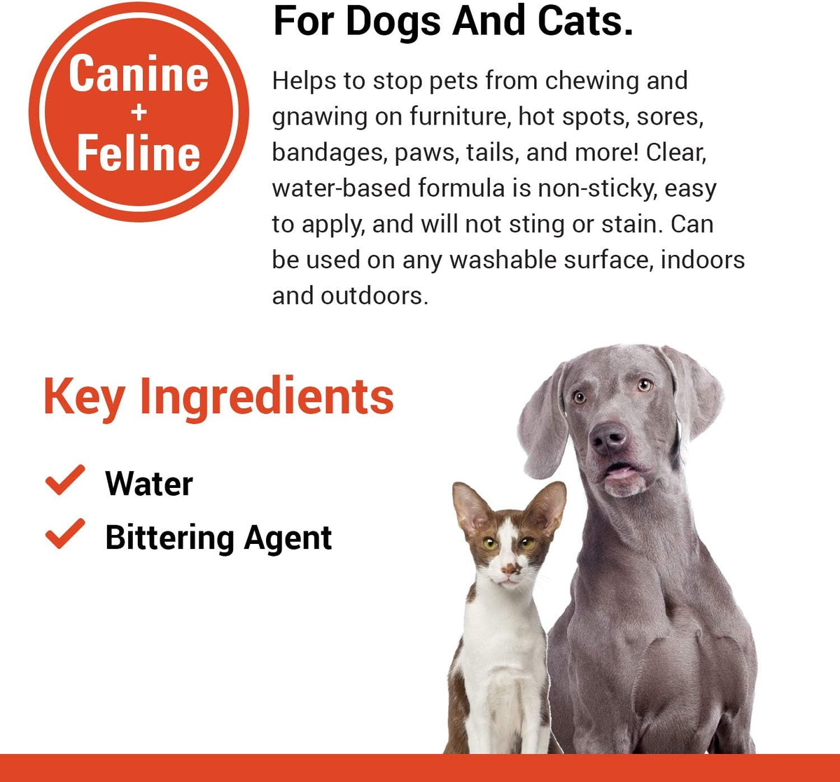 Vet Classics water based bittering spray for dogs and cats