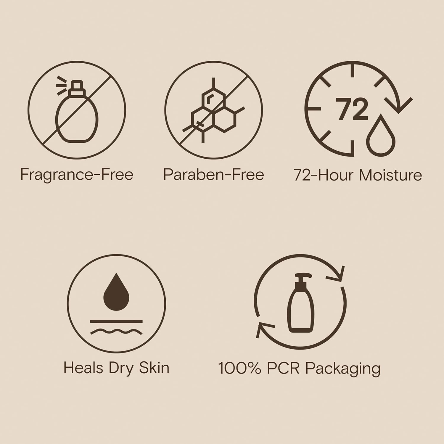 Aveeno Skin Relief Moisturizing Lotion Heals Very Dry, Sensitive Skin, Fast-Absorbing Body Lotion with Soothing Triple Oat & Shea Butter Formula, Fragrance Free, Non-Comedogenic, 12 fl. oz - Image 5