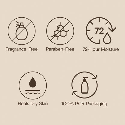Aveeno Skin Relief Moisturizing Lotion Heals Very Dry, Sensitive Skin, Fast-Absorbing Body Lotion with Soothing Triple Oat & Shea Butter Formula, Fragrance Free, Non-Comedogenic, 12 fl. oz - Image 5