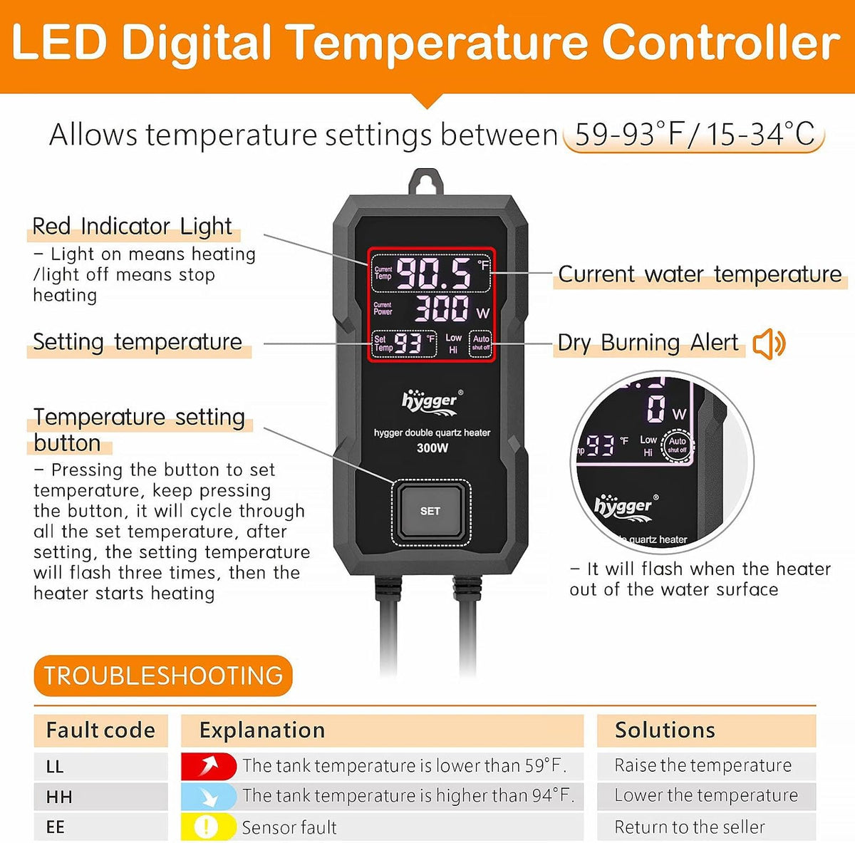 Close up of Hygger aquarium heater digital LED controller