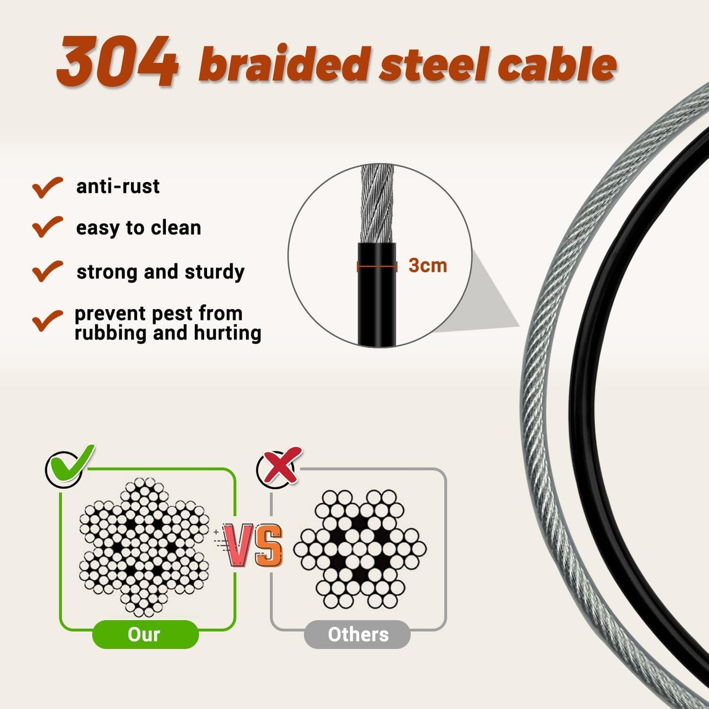 Durable PVC coated alloy steel dog head collar detail