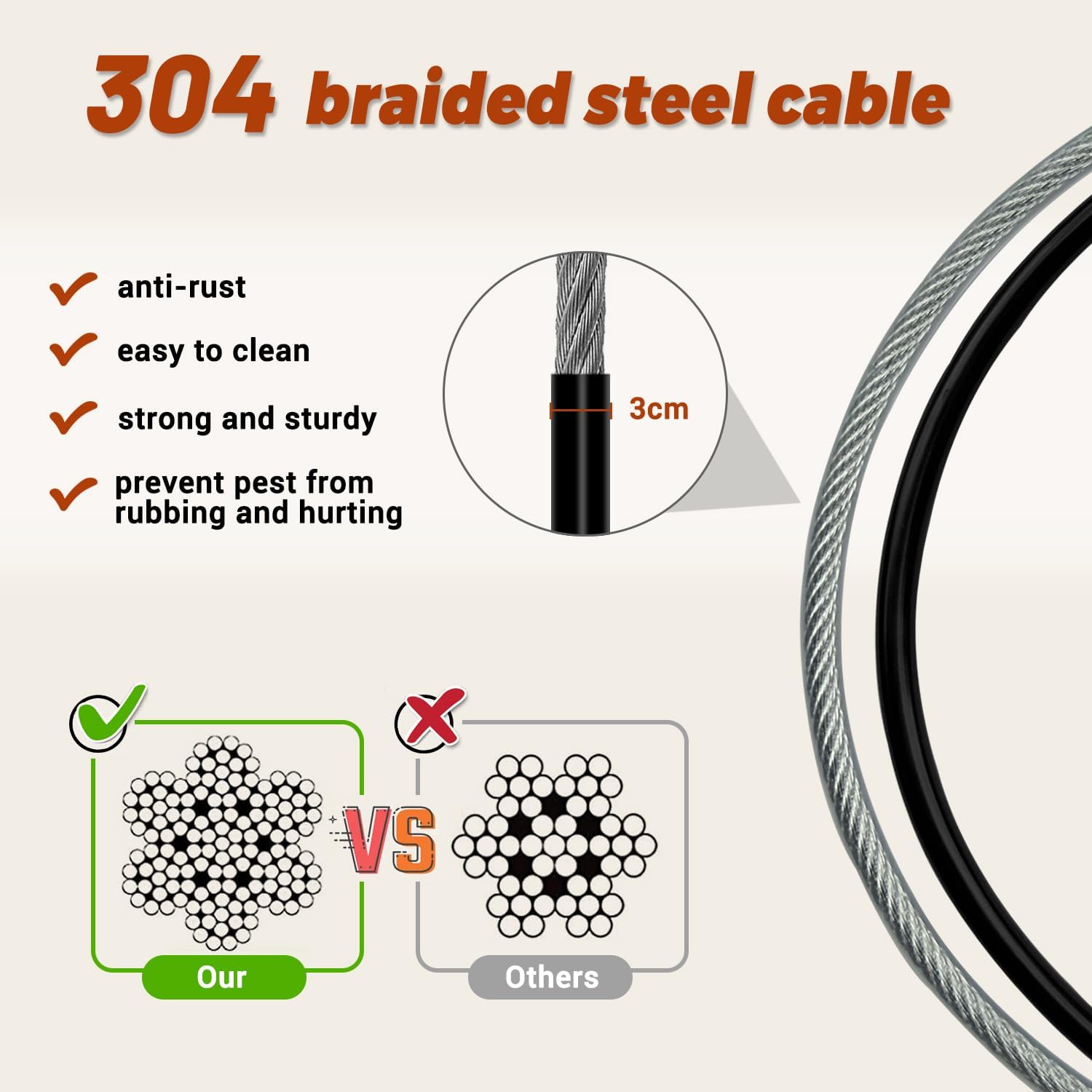 Durable PVC coated alloy steel dog head collar detail