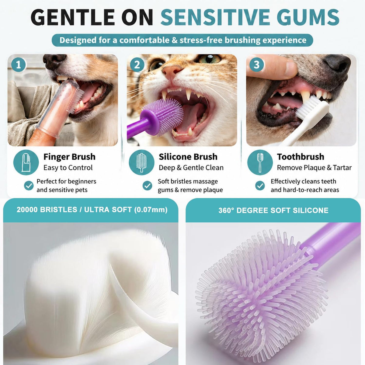 Double-headed pet dental brush for hard-to-reach teeth