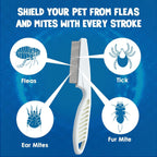 Ergonomic non slip handle design of imported pet dematting comb