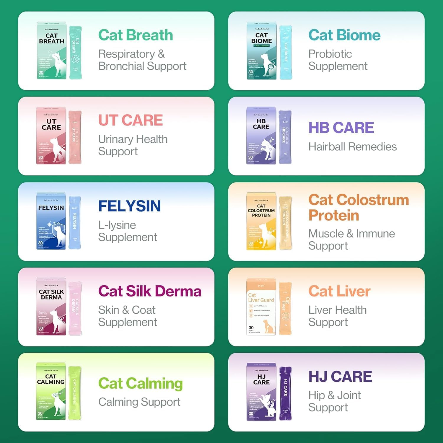 Doctor By Cat Colostrum Protein Cat Supplement Immune Support Muscle Growth, Gentle on Digestion for Kittens, Adult&Senior Cats with Goat Milk, Whey Protein Isolate, Colostrum Lickable Formula - Image 11