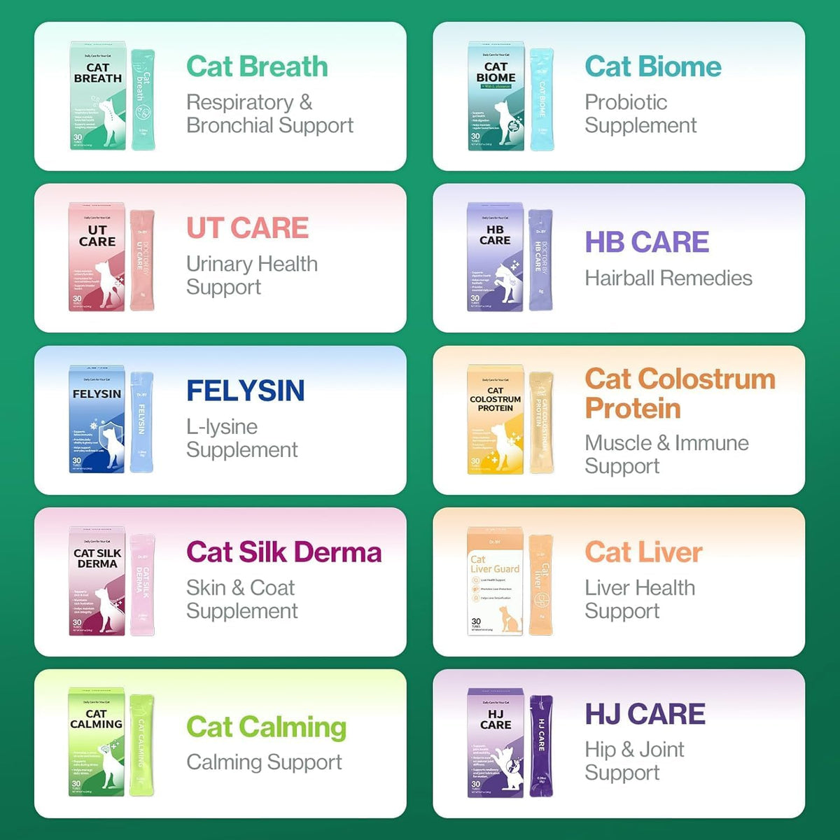 Doctor By HB Care Hairball Treatment for Cats - Hairball Relief & Digestive Support Supplement with Psyllium Husk & Fiber - Lickable Formula, Individually Packed, Chicken Flavor (30 Count) - Image 11