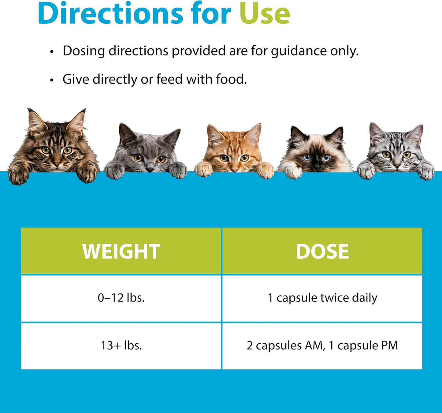USA imported Duralactin Feline joint health for cats