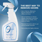 Zero Odor multi purpose spray targeting bathroom and kitchen surface odors effectively.