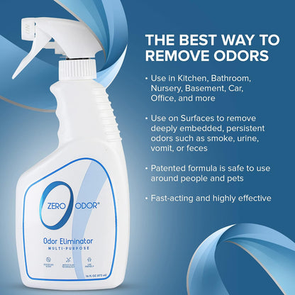 Zero Odor multi purpose spray targeting bathroom and kitchen surface odors effectively.