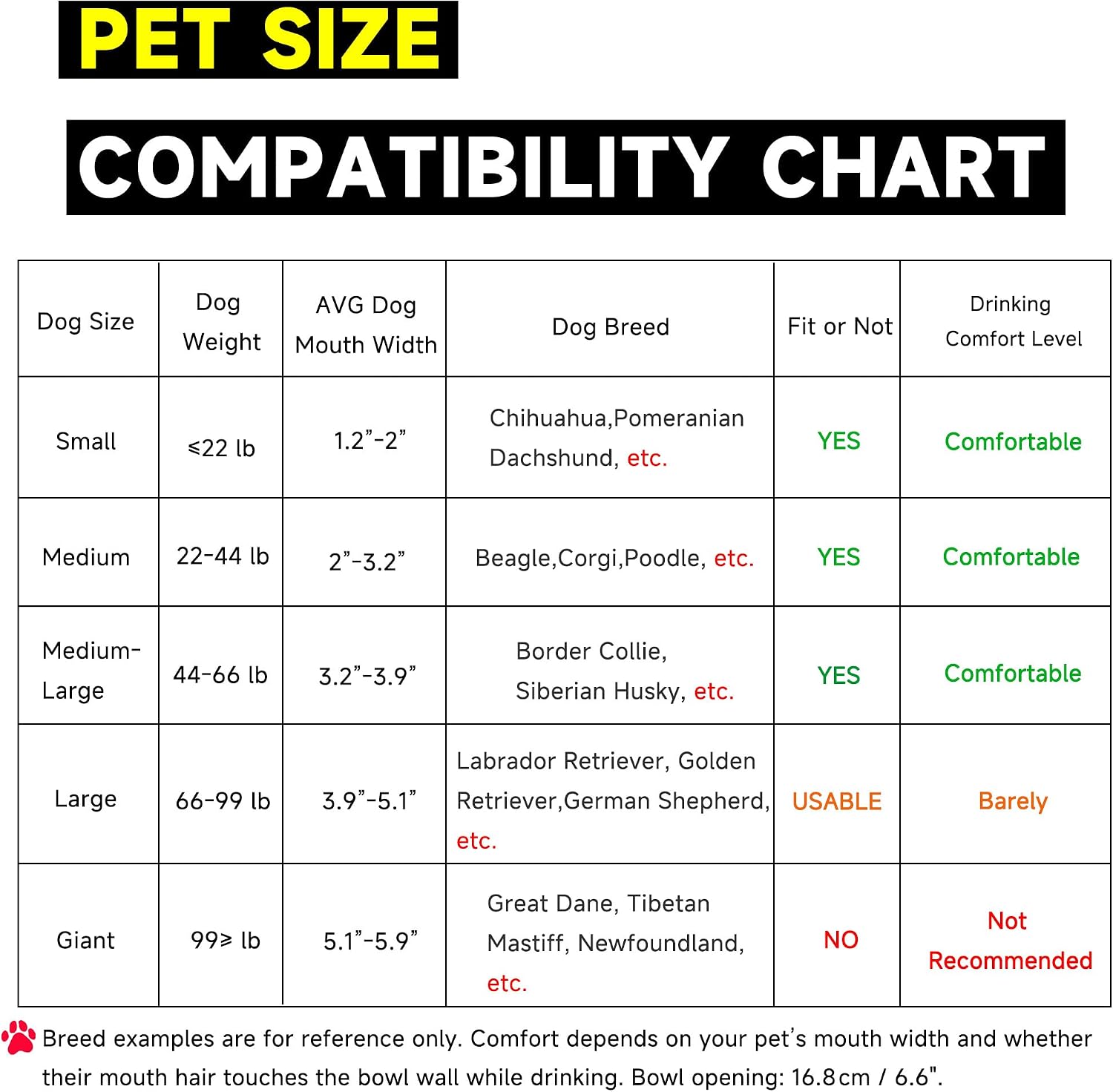 Petsolon food grade stainless steel dog bowl showing float valve mechanism