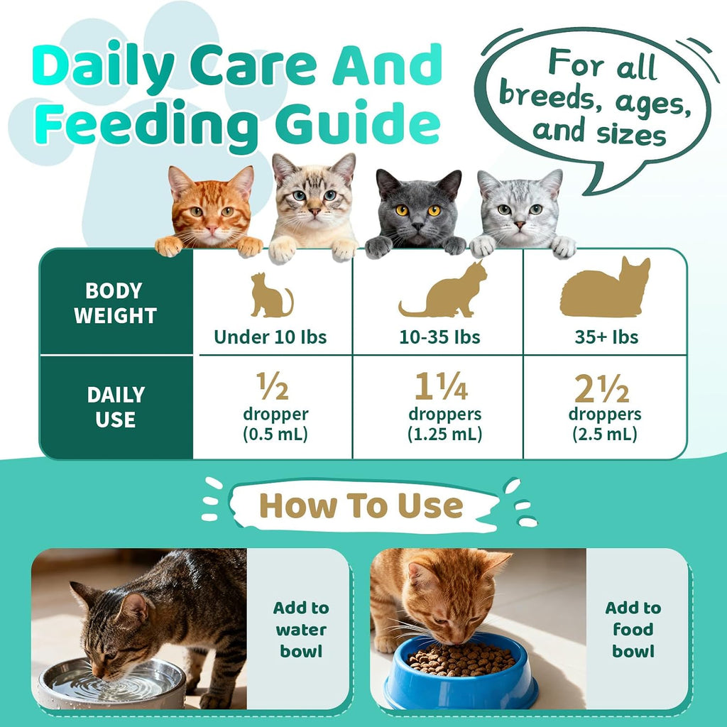 Feline natural health drops for soothing dry skin and seasonal environmental allergy symptoms.