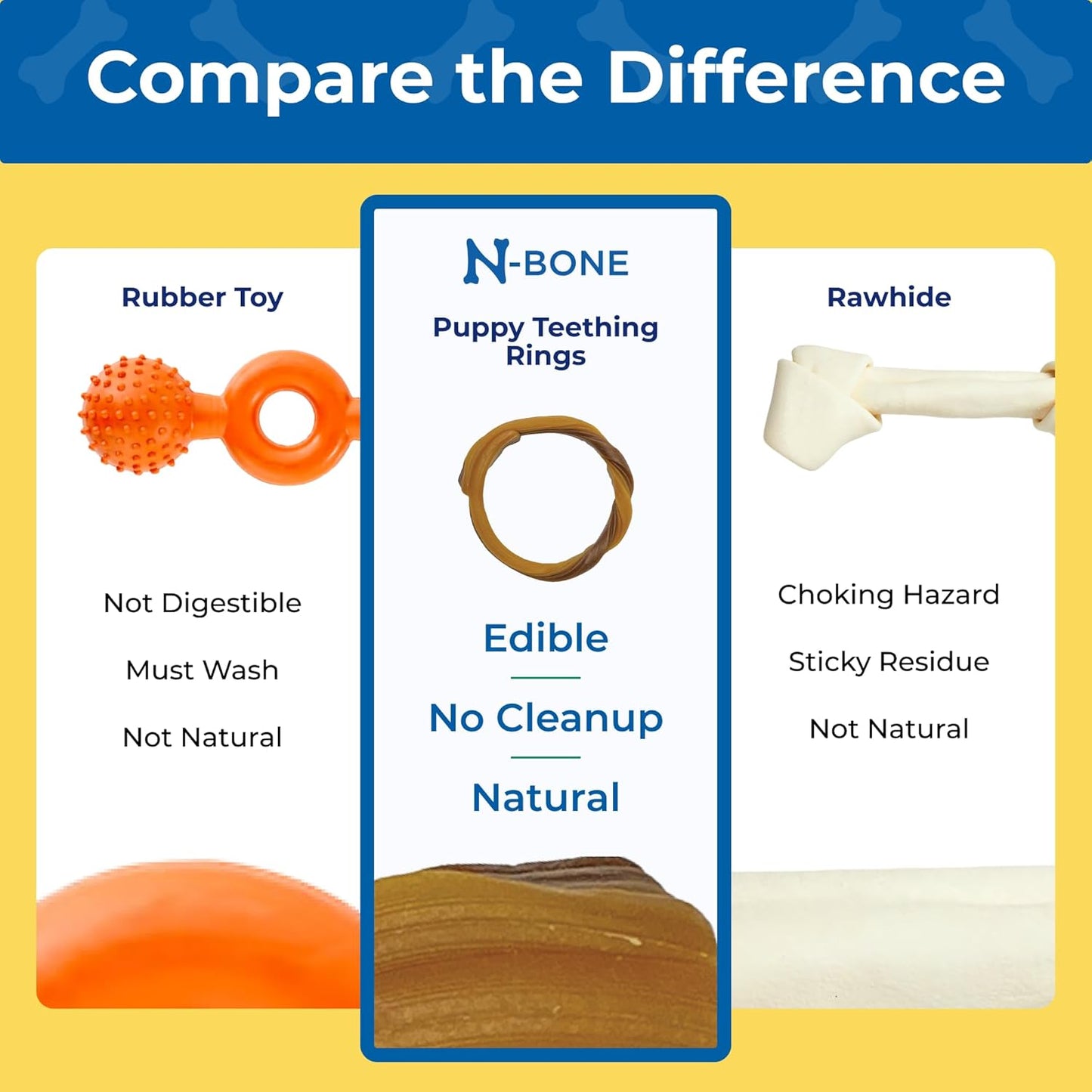 Rawhide free digestible teething chews for small dogs