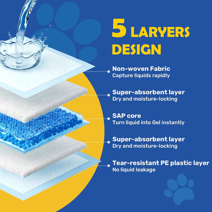 Close up of FluffyDream pet training pad highlighting liquid-to-gel polymer technology