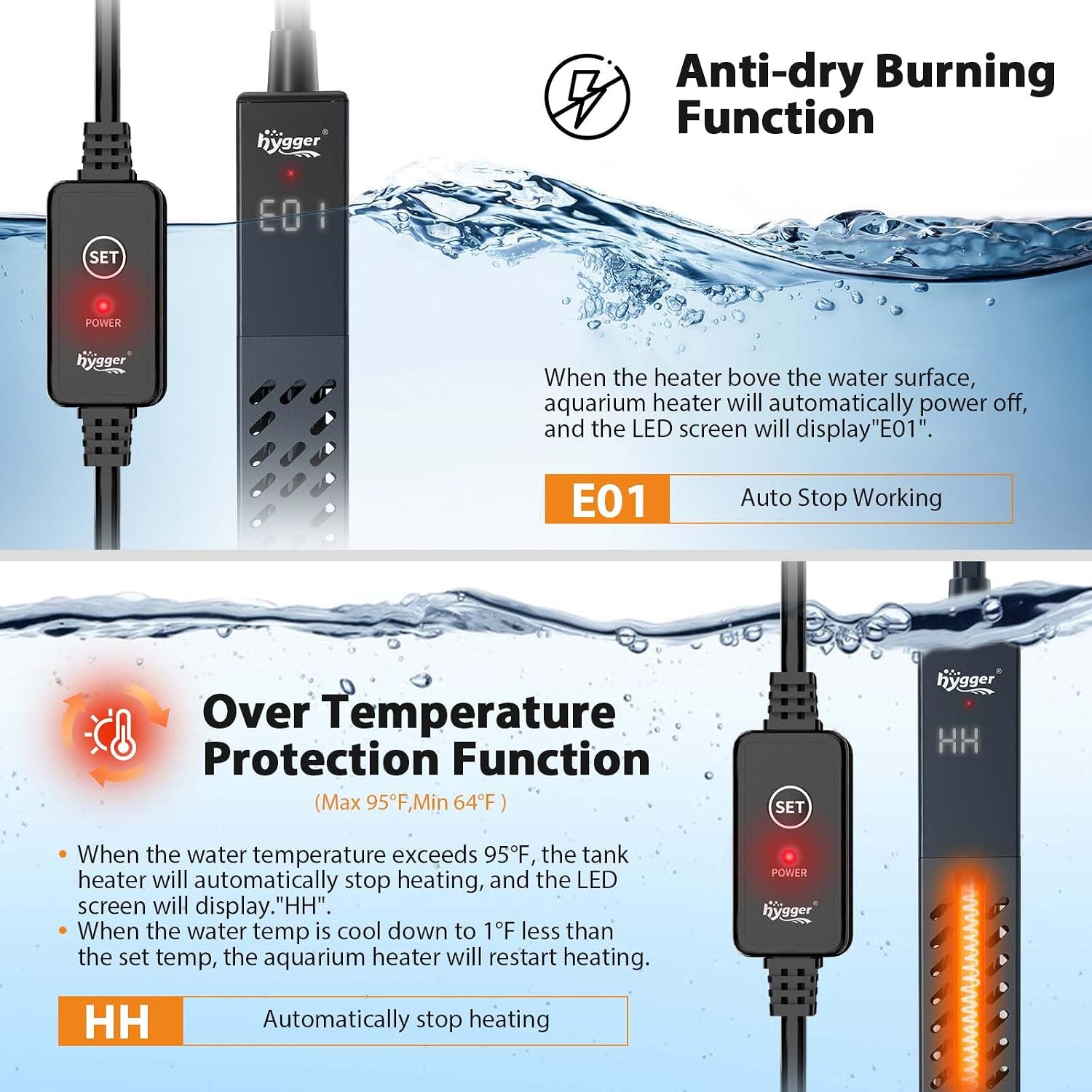 Close up of Hygger digital heater temperature control