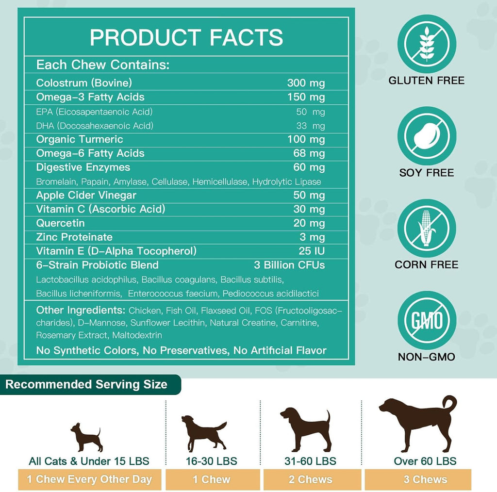 Premium chicken flavored allergy bites containing colostrum and probiotics for canine immunity.