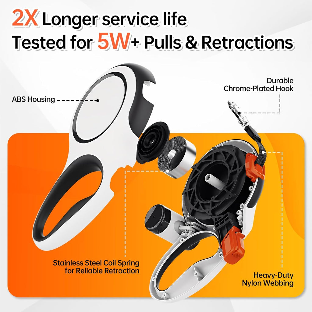 Lulupet retractable leash ergonomic non-slip handle detail