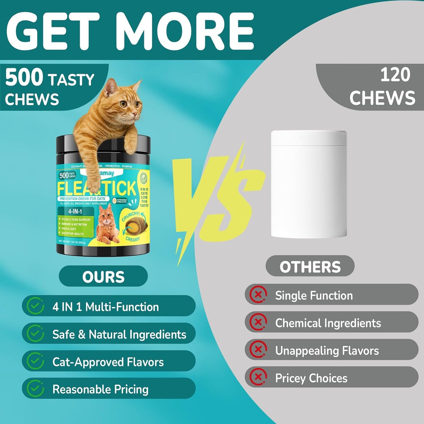 Woyamay imported USA pet care daily defense oral chews packaging close up.
