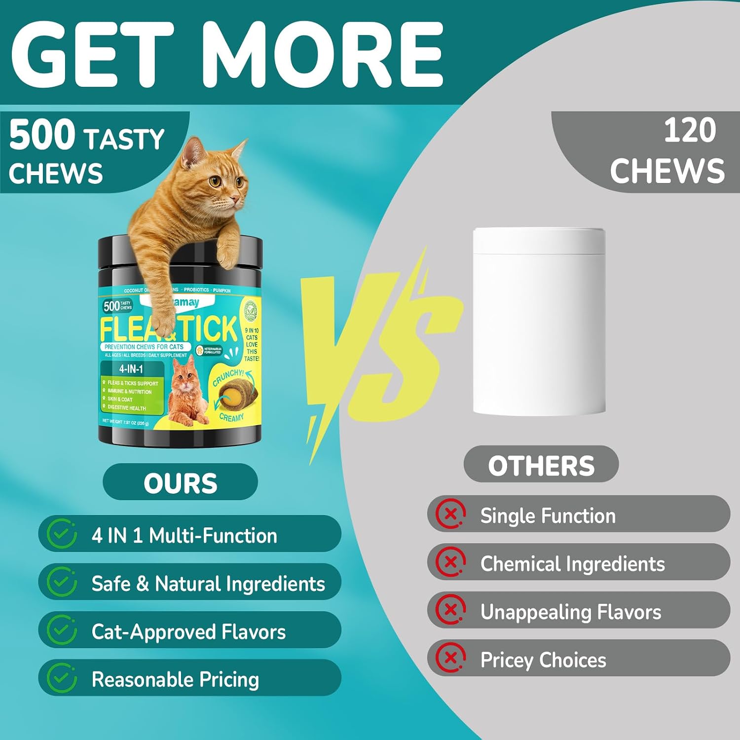 Woyamay imported USA pet care daily defense oral chews packaging close up.