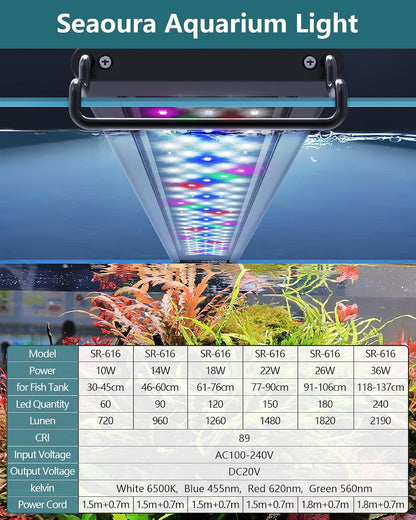 Side profile of Seaoura LED light slim design
