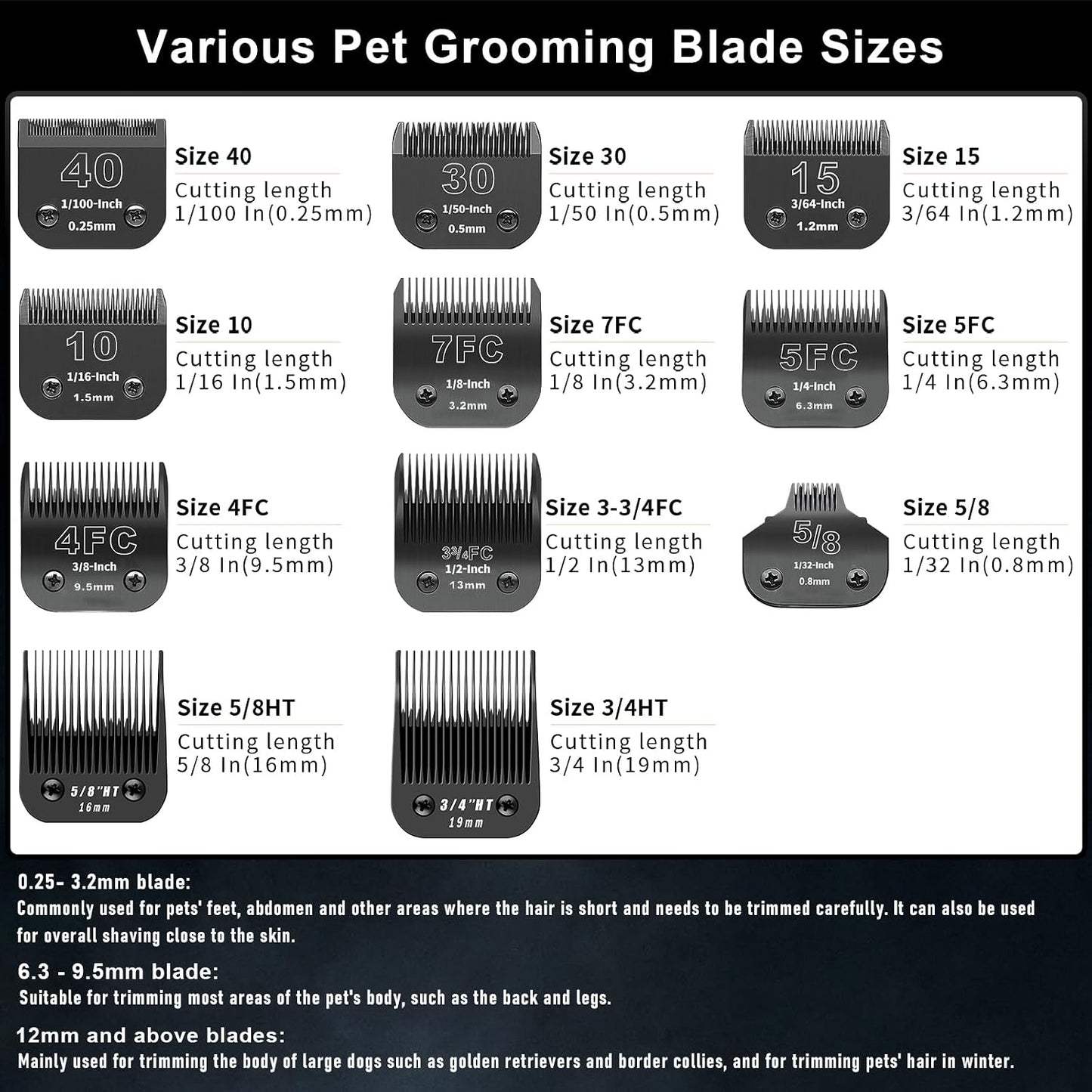 Back view of the detachable bracket mechanism on the 3.2 millimeter dog clipper blade