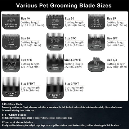 Back view of the detachable bracket mechanism on the 3.2 millimeter dog clipper blade