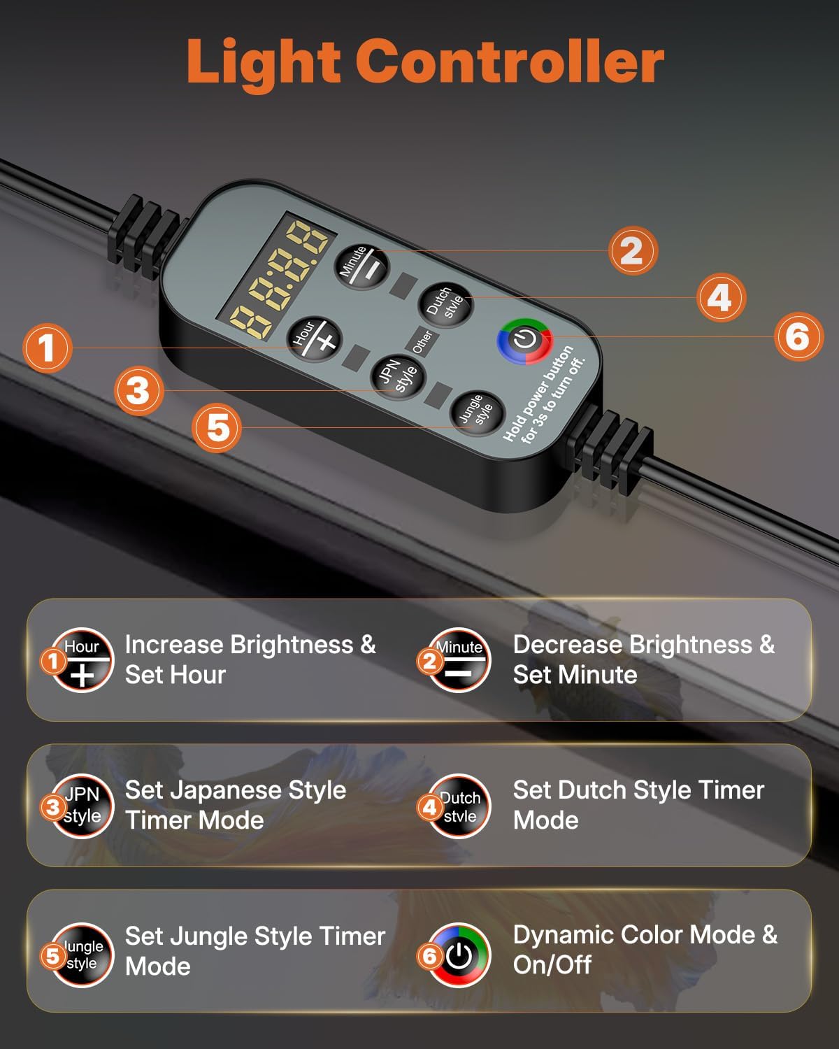 Pawfly smart aquarium light showing color adjustment screens on a smartphone.