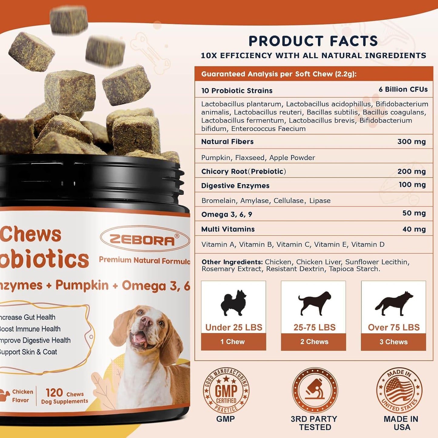 Zebora dog digestive health supplement tub