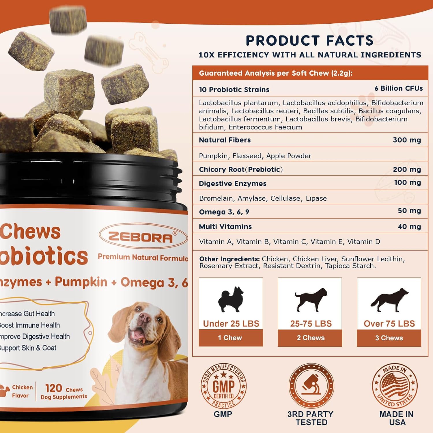 Zebora dog digestive health supplement tub