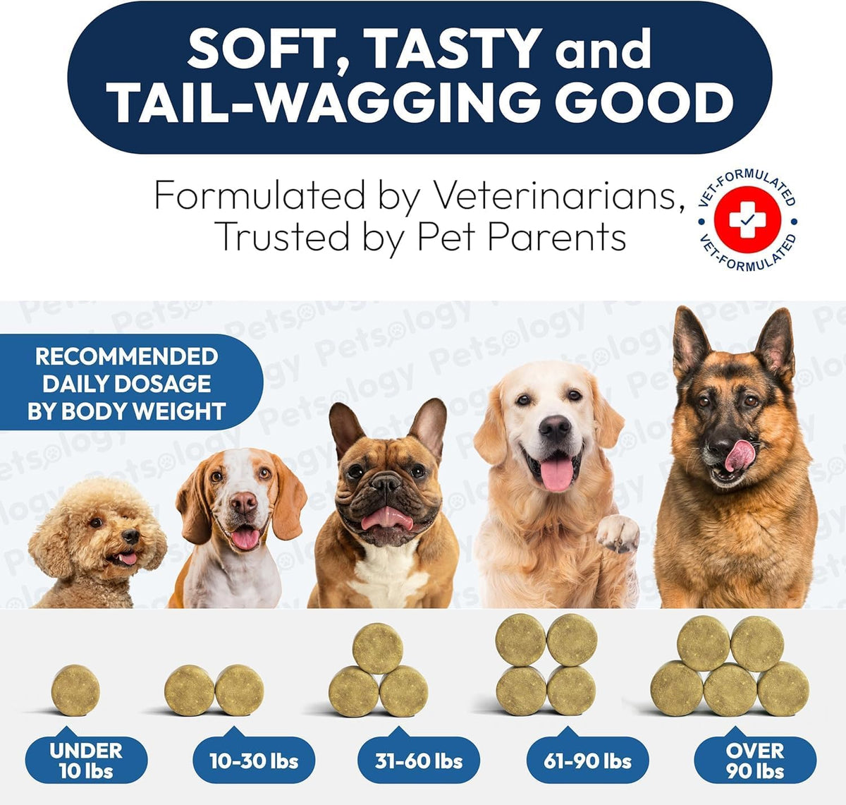 Petsology anti shedding and hot spot treatment chews for dogs in a bowl