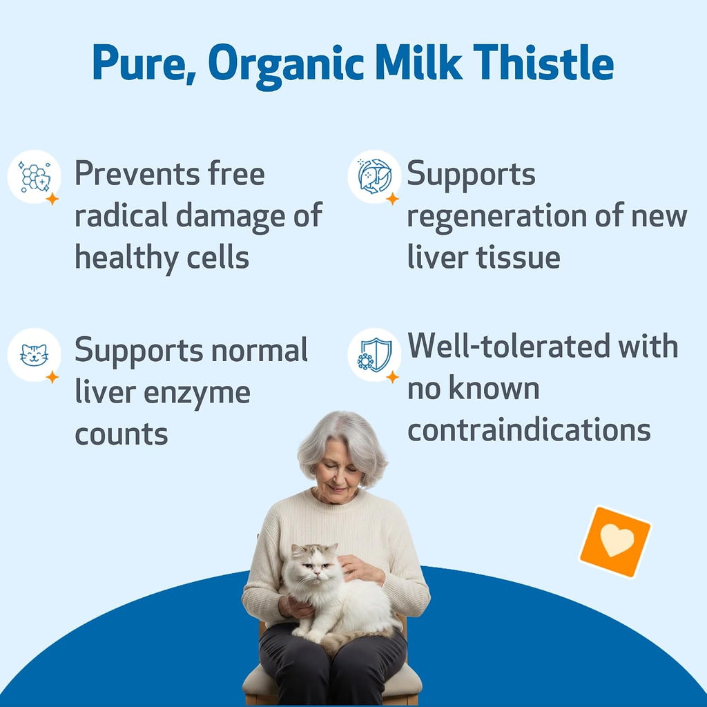Pet Wellbeing Milk Thistle liquid supplement packaging