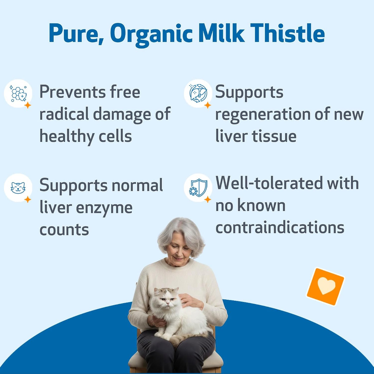 Pet Wellbeing Milk Thistle liquid supplement packaging