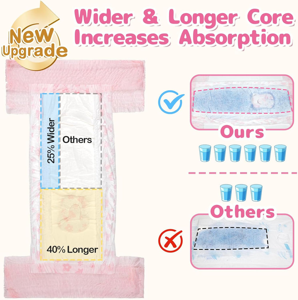 Dono disposable pet nappies highlighting the dual leak-proof side barriers and tail hole