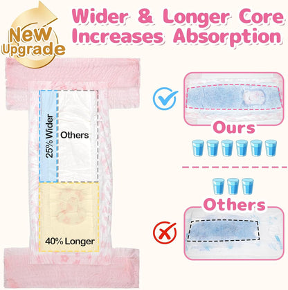 Dono disposable pet nappies highlighting the dual leak-proof side barriers and tail hole